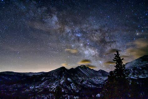 Under The Night Sky In Rocky Mountain National Park