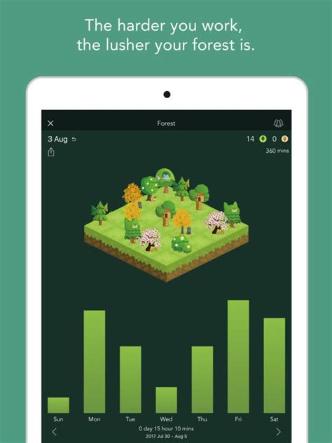 Turn your wasted time into more productivity with these top apps for apple and android. 20 best productivity apps for iPhone and Android that you ...
