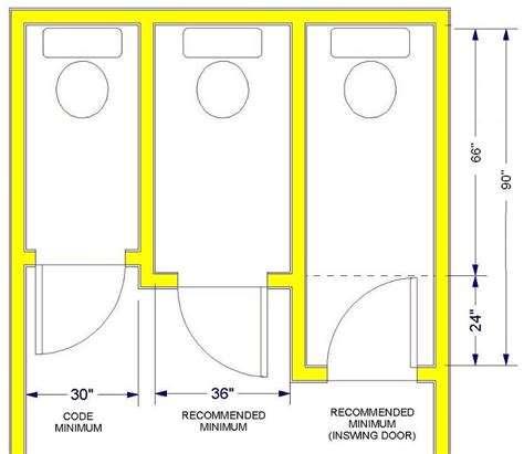 We did not find results for: Standard Bathroom Rules and Guidelines with Measurements ...