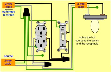 As with the other lighting diagrams in this section, the first ceiling rose could be a junction box instead, or could be note that if using ceiling roses as shown in the diagram, it will be necessary to put two wires into a single terminal for the line. How to wire a light switch and outlet in the same box - Quora