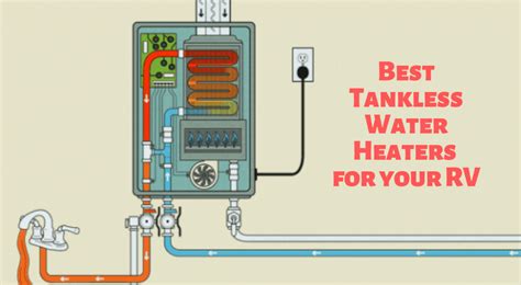 The Best Tankless Water Heaters For Your Rv Top On The Market Rv Pioneers