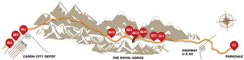 Royal Gorge Railroad Route Map