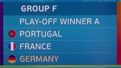 Die auslosung der qualifikationsgruppen für die europameisterschaft 2020 war am 2. EM 2020: Auslosung Gruppen, Einteilung Töpfe & Live-TV