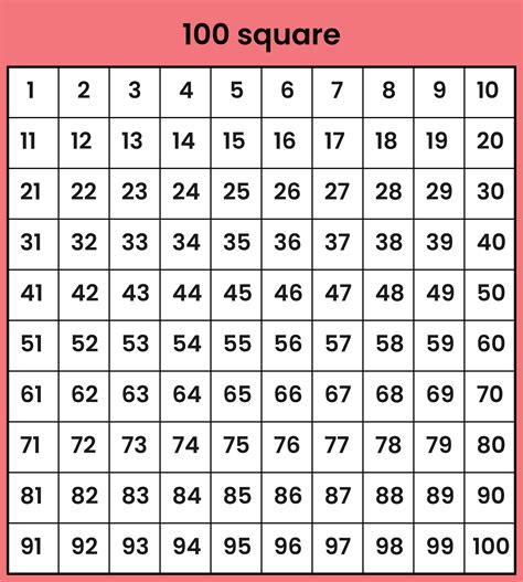 100 Square Grid Printable