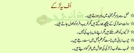 Send free urdu jokes sms without required signup. Funny Urdu Jokes and Latifey: Funny Urdu Humour Tanz and ...