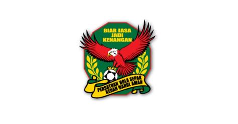 Berikut adalah senarai 5 pemain import pasukan kedah bagi liga super musim 2019. Senarai Pemain Kedah FA 2020 Liga Malaysia - CelotehSukan