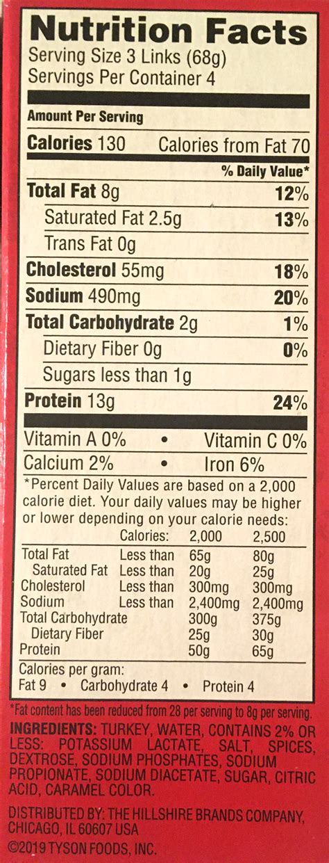 Nutrition Facts For Jimmy Dean Turkey Sausage Links Bios Pics