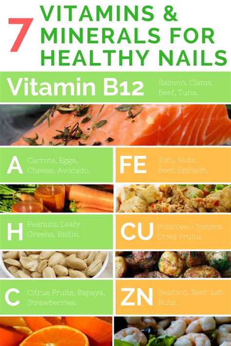 7 Vitamins And Minerals For Healthy Nails Grow Healthier Nails