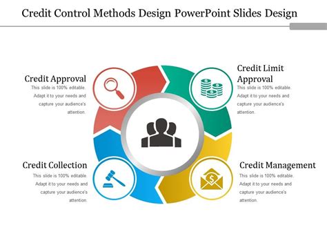 It is designed to help project, field and bim managers to speed up the delivery of their projects and manage their project budget and adhering to industry standards, safety rules and project specifications. Credit Control Methods Design Powerpoint Slides Design | PowerPoint Slide Template ...
