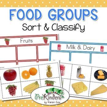 This lesson plan shows participants how to create a healthy meal that includes dairy using the usda myplate guidelines. This is a sorting & classifying activity to teach students ...