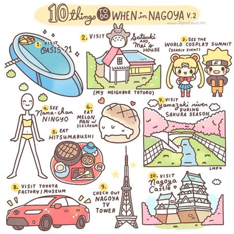 Things To Do In Japan Album On Imgur Nagoya Osaka Go To Japan