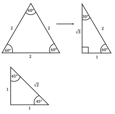 Trigonometry Common Values Worksheets Questions And Revision Mme