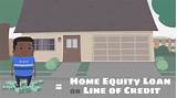 Pictures of Home Equity Loan Application