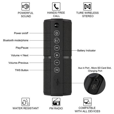 Video Review Sbode Bluetooth Speaker Portable Waterproof