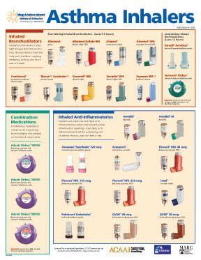 Find out what the blue, brown and pink inhalers do and if there rules for preventer and reliever inhalers. inhaler chart Gallery