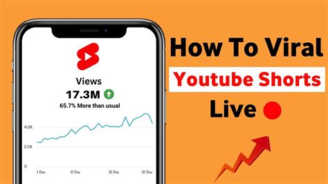 How To Viral Short Video On Youtube 2023 How To Viral Youtube Shorts