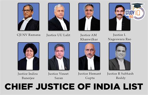 List Of Chief Justice Of India From 1950 2023