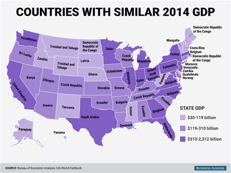16 Charts That Illustrate Americas Global Dominance Deanbowman234