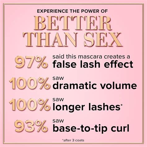Travel Size Mini Better Than Sex Mascara Too Faced