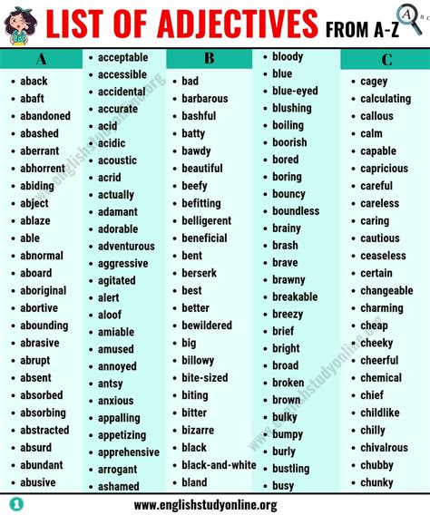 Positive adjectives that start with i incredible words ideal list of describing i words is waiting for you. List of Adjectives: A Huge List of 900+ Adjectives in ...