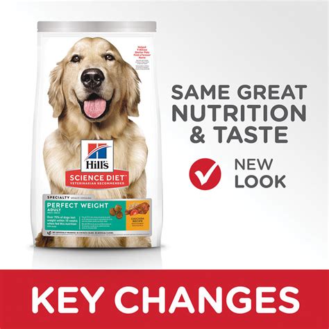 The single dave's pet food dry cat food product reviewed scored 6.0 / 10 paws, making dave's pet food an above average dry cat food brand when compared against all other dry food. Science Diet,Adult - Perfect Weight - 1.81 kg - Ren's Pets