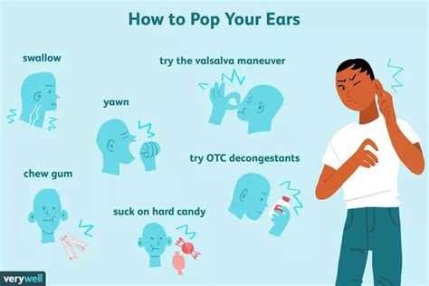 What To Do When Your Ears Wont Pop How To Pop Ears Unclog Ears