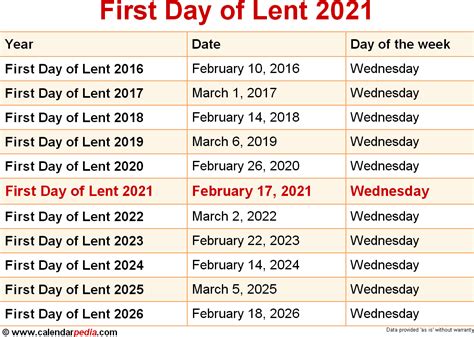 In catholic, episcopal, and other denominations. Lent Calendar 2021