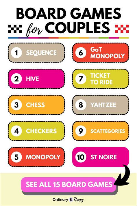 15 Super Fun Board Games For Couples Ordinary And Happy