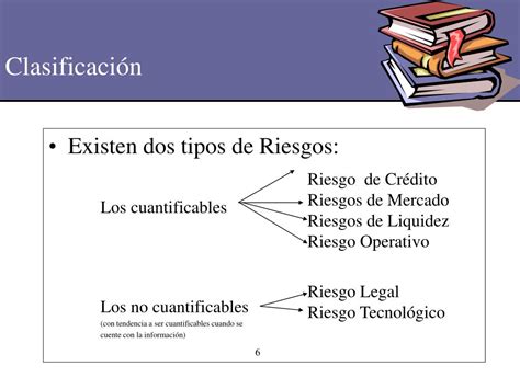 Ppt Riesgo Operativo Y Fraudes Basilea Ii Powerpoint Presentation