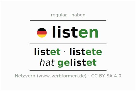 Conjugation German Listen All Forms Of Verb Examples Rules