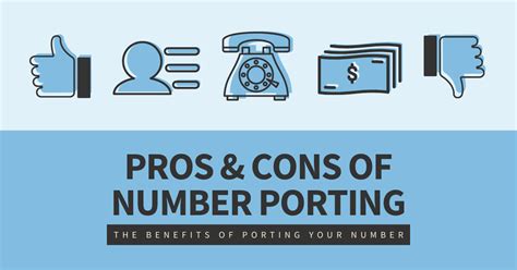 Porting Your Number Archives Numberbarn Blog