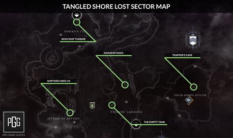 Dreaming City Lost Sector Map Maping Resources
