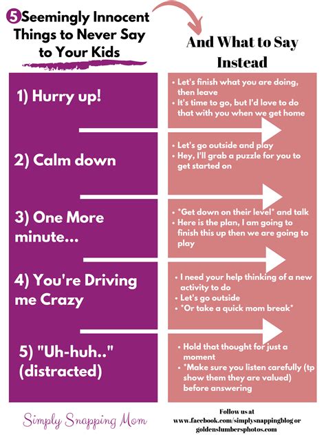 5 Seemingly Innocent Phrases That Can Damage Your Kids ...