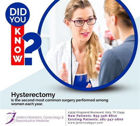Hysterectomy Obstetrics Gynecology Reproductive Medicine