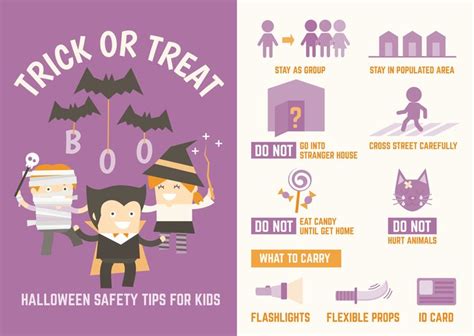 Safety Tips At Halloween Traffic Ticket Office Traffic Ticket
