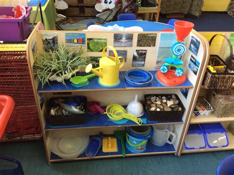 Continuous Provision FS2 Sand Water Emergent Curriculum Early Years