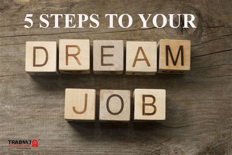 5 Steps To Your Dream Job The Selection Criteria Of Many Dream By