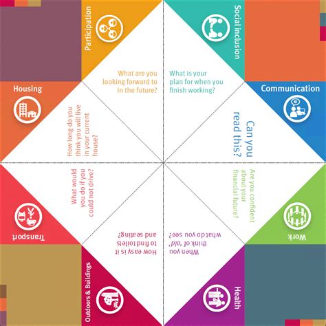 chatterbox tool department  communities disability
