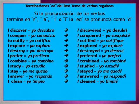 English Terminaciones ED Pronunciación YouTube