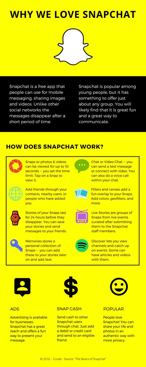 How To Use Snapchat For Business And Fun Infographic