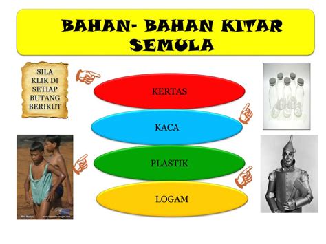 Objektif utama kitar semula adalah untuk kita menggunakan bahan yang kita ada secara optimum atau mengurangkan penggunaan bahan mentah bagi. PPT - kitar semula PowerPoint Presentation, free download ...