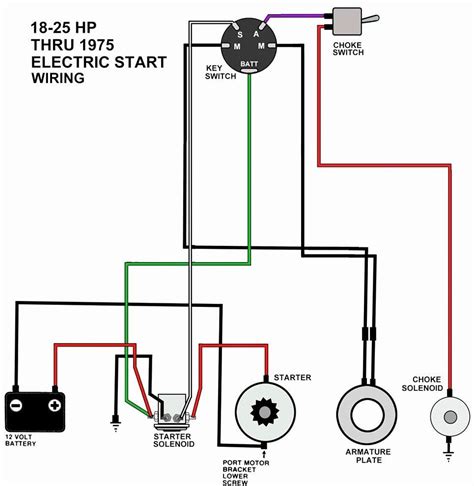 Prong Lawn Mower Ignition Switch Wiring Diagram
