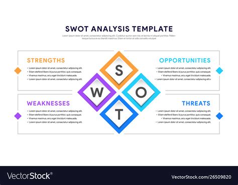 Swot Analysis Template For Strategic Planning Vector Image Hot