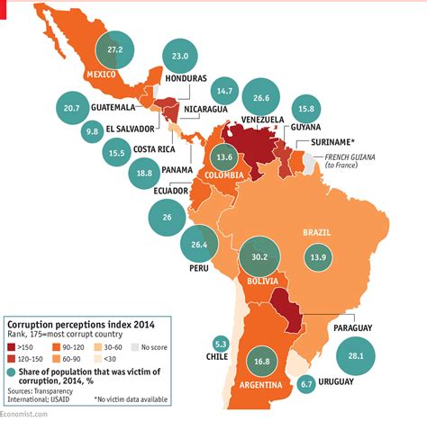 Corruption In Latin America Is Skyrocketing Heres Why Thats Good News World Economic Forum