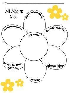 Fifth grade is a watershed year during which your child starts his journey towards becoming socially, emotionally and intellectually mature. self esteem worksheets for women - Google Search ...