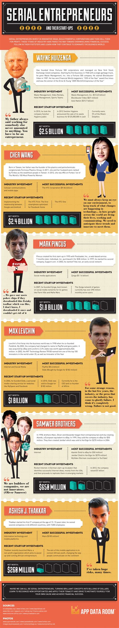 serial entrepreneurs and their start ups infographic startup startups entrepreneurs