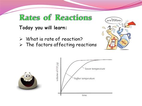 It can be zero and does not need to be an integer. Rates of reactions (Chemistry) | Teaching Resources