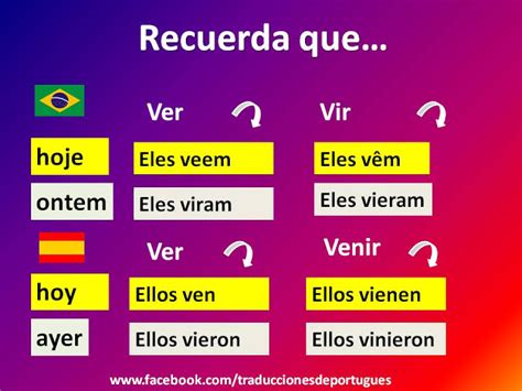 ¿cuál Es La Traducción Del Portugués Al Español De Las Palabras Vem