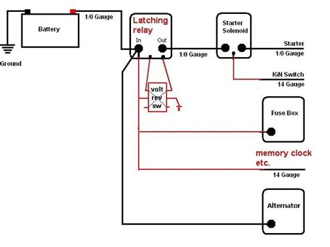 Simple Ignition Kill Switch Wiring Diagram