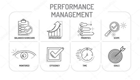 Performance Management Line Icons Concept Vector Illustration